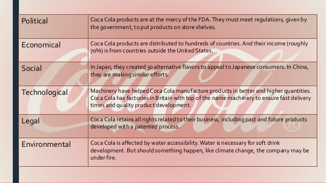 political analysis of usa environmental analysis of usa
